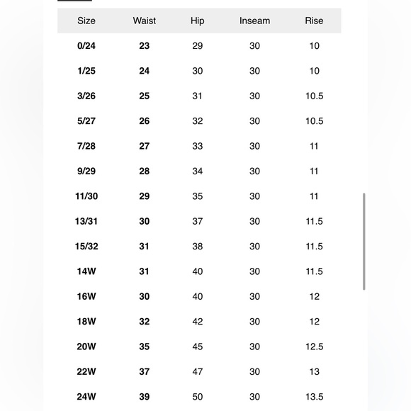 NWT Judy Blue PLUS + REG Size Push 2 Start Tummy Control Destroyed Flare Jeans - Picture 16 of 16